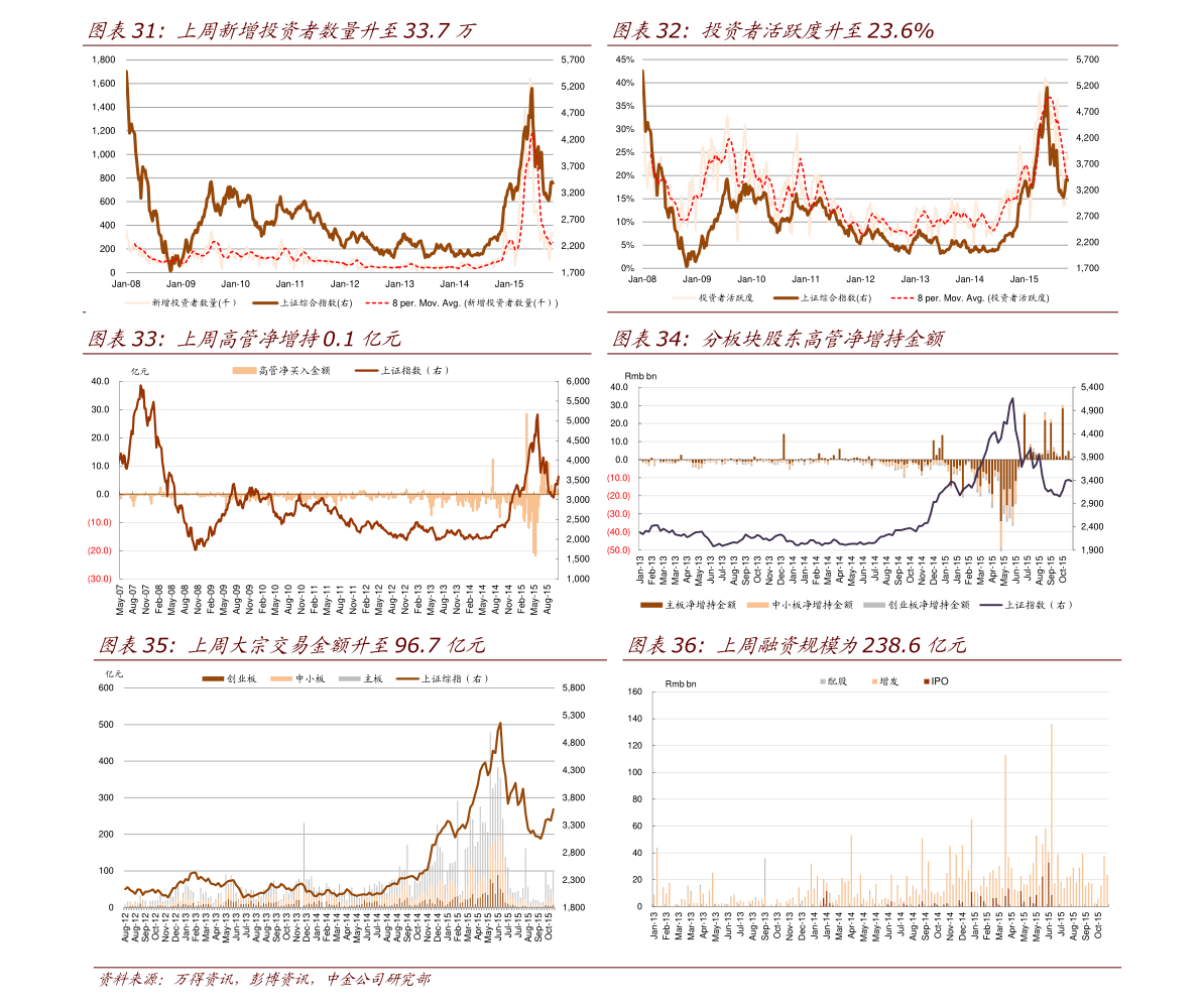 京東股票代碼，探索數(shù)字世界的商業(yè)巨頭之路，京東股票代碼，數(shù)字商業(yè)巨頭之路的探索