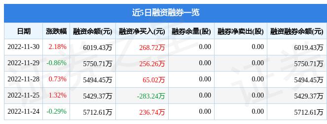 關(guān)于通寶能源股票（股票代碼，600780）的全面解析，通寶能源股票（股票代碼，600780）全面解析指南