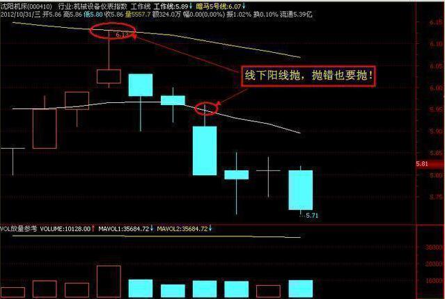 揭秘數(shù)字代碼600367背后的故事，探索其神秘面紗與深層含義，探索數(shù)字代碼600367的神秘面紗，背后的故事與深層含義揭秘