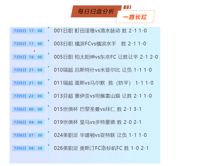 澳門2025全年資料免費(fèi)大全下