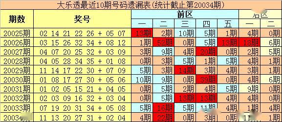 王中王公式二碼平特一肖，揭秘背后的秘密與策略，揭秘王中王公式二碼平特一肖，策略與秘密解析