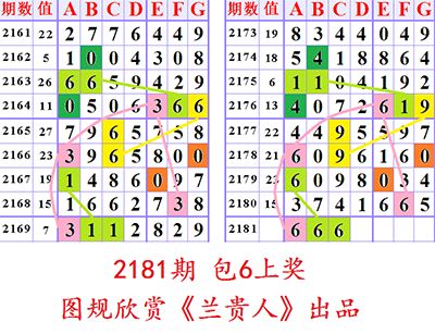 預(yù)測(cè)未來的幸運(yùn)之門，探索澳門六合二肖四碼圖在2025年的趨勢(shì)與奧秘，澳門六合二肖四碼圖預(yù)測(cè)未來趨勢(shì)，探索2025年幸運(yùn)之門