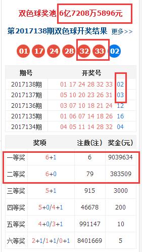 香港上期開獎結(jié)果全面解析，香港上期開獎結(jié)果深度解析