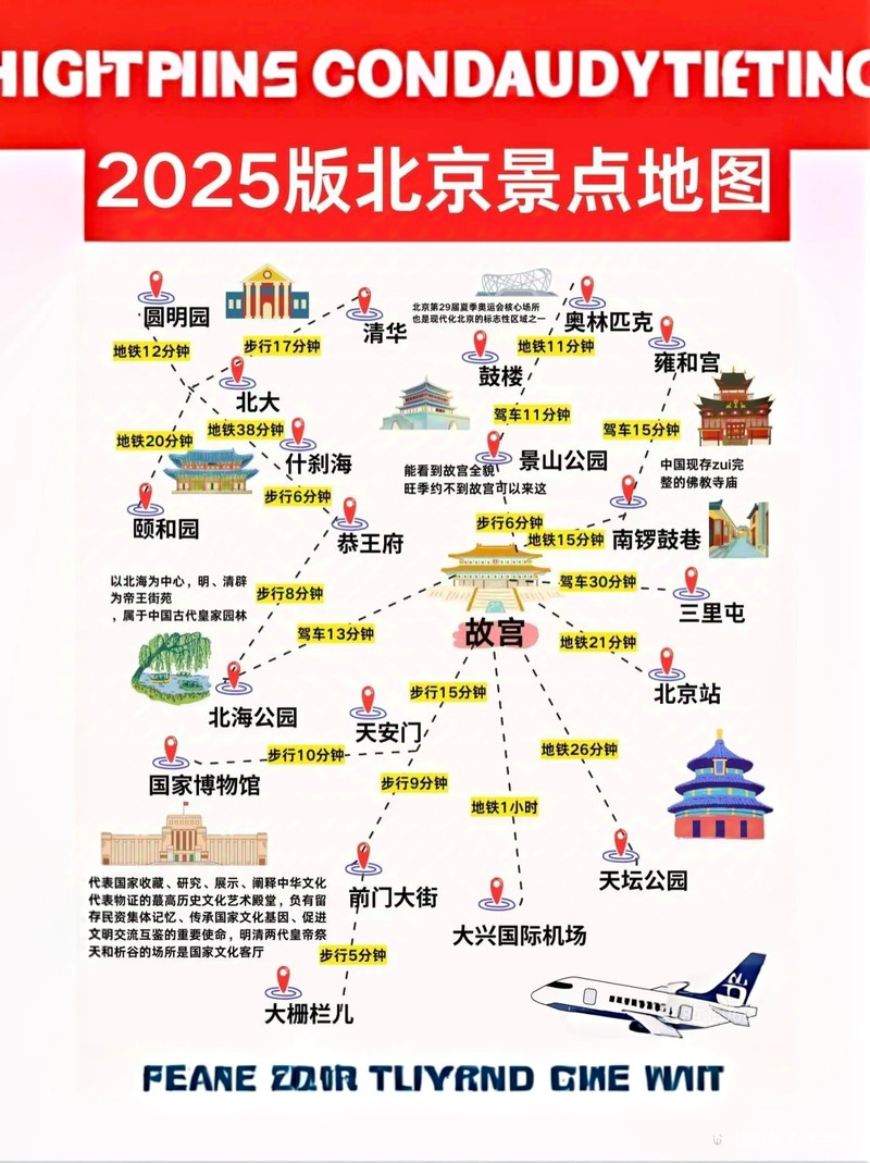 北京地圖旅游景點(diǎn)，探索古都的無(wú)限魅力，北京旅游攻略，古都魅力無(wú)限探索地圖景點(diǎn)之旅