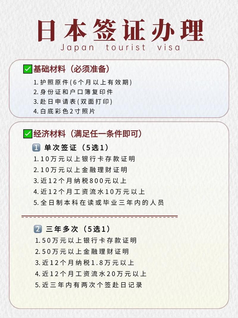 去日本旅游簽證需要什么條件？全面解讀旅游簽證申請流程與必備條件，全面解讀日本旅游簽證申請條件與流程