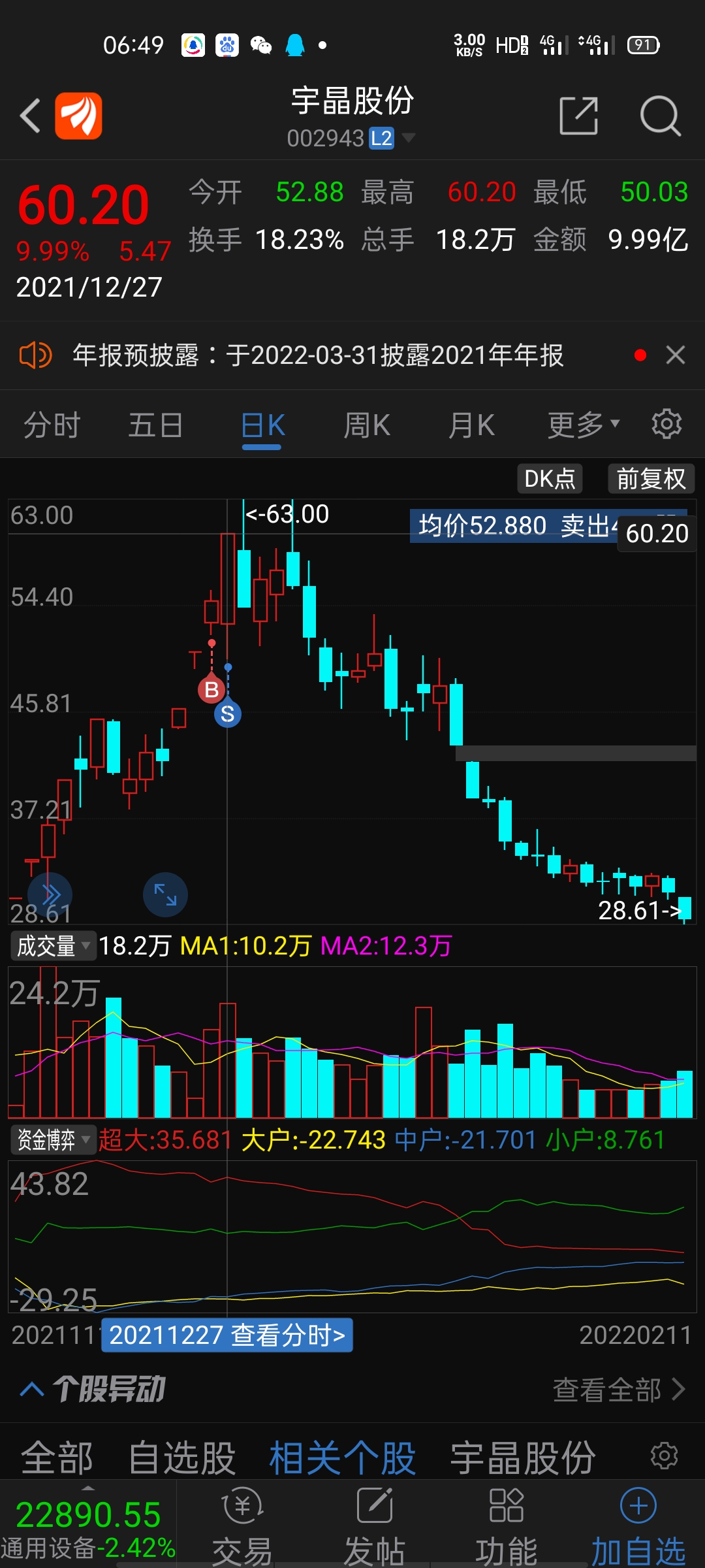 股票002943，深度解析與前景展望，股票002943深度解析與未來前景展望