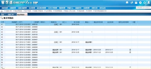 揭秘7777788888管家婆鳳凰，一站式智能服務(wù)的新時代典范，揭秘一站式智能服務(wù)新時代典范，鳳凰管家婆7777788888的神秘面紗