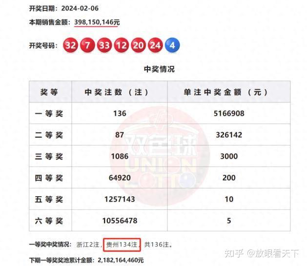 揭秘平特一肖中獎(jiǎng)概率，揭秘背后的秘密與策略，揭秘平特一肖中獎(jiǎng)概率背后的秘密與策略解析