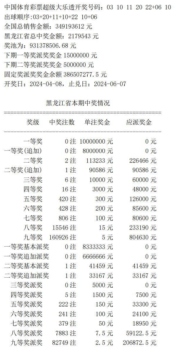 奧門開獎結(jié)果及開獎記錄2021——全面解析與回顧，澳門開獎結(jié)果及開獎記錄2021回顧與解析