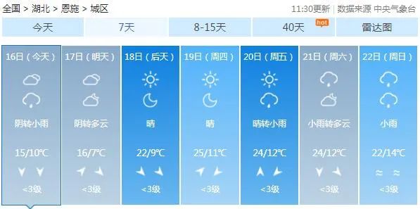 熱點(diǎn) 第13頁