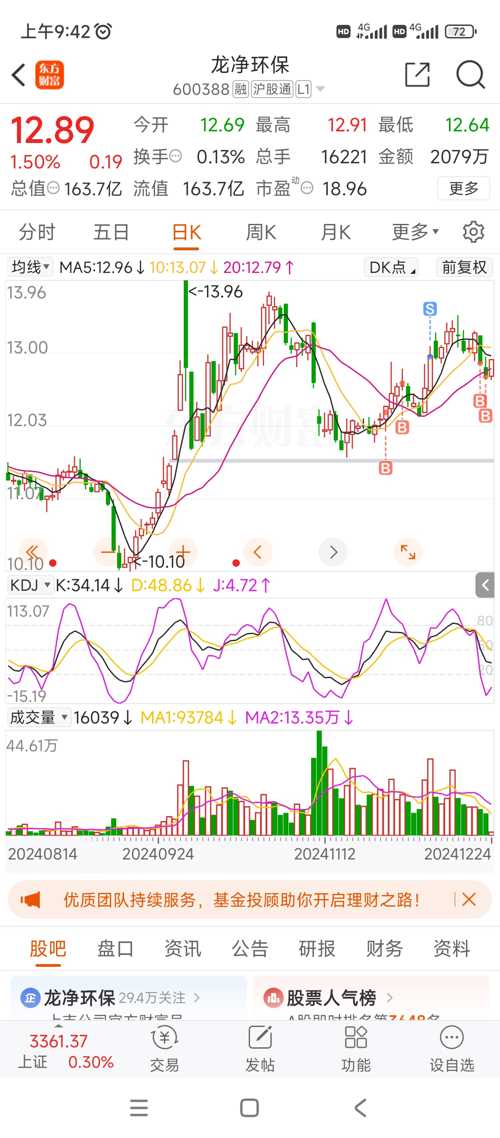 探索股市新星，揭秘600388股吧的獨特魅力，揭秘股市新星，600388股吧的獨特魅力探索