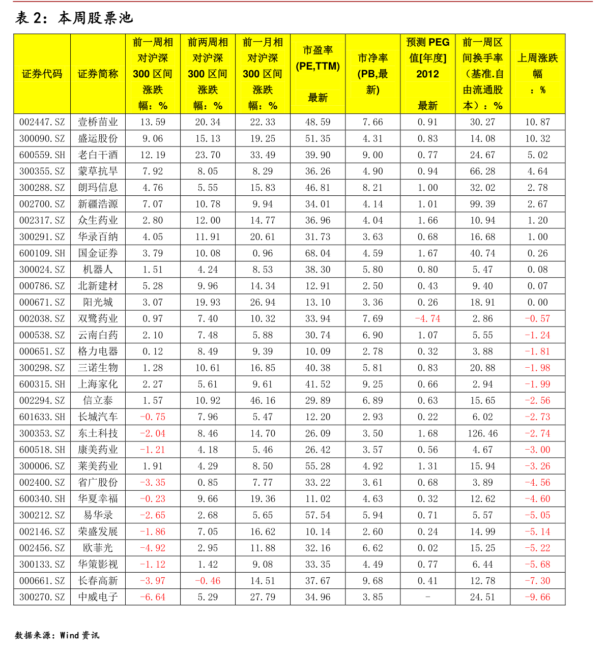 華仁藥業(yè)股票股吧，深度解析與前景展望，華仁藥業(yè)股票深度解析與前景展望——股吧熱議話題