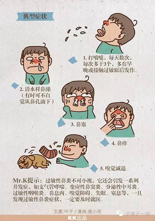 為什么十個(gè)艾滋病患者中九個(gè)可能患有鼻炎？揭示背后的原因與關(guān)聯(lián)，艾滋病與鼻炎的驚人關(guān)聯(lián)，探究背后的原因與聯(lián)系