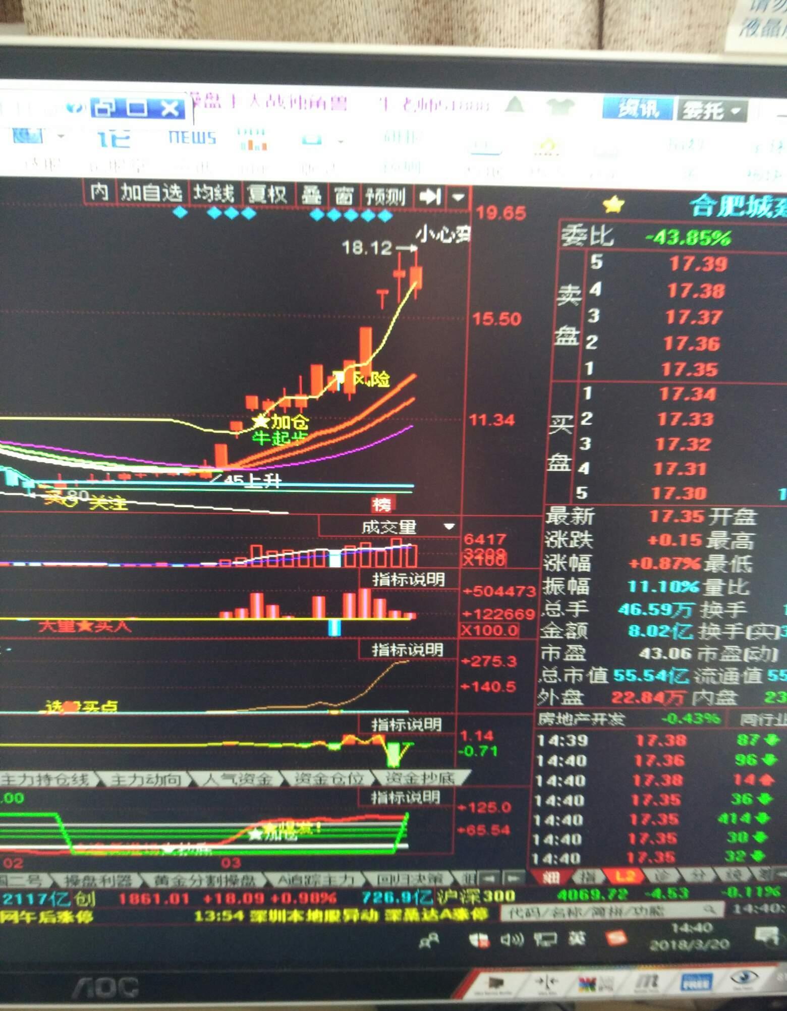 深入解析合肥城建股吧——探尋代碼002208背后的故事，深入解析合肥城建股吧——代碼002208背后的故事探索