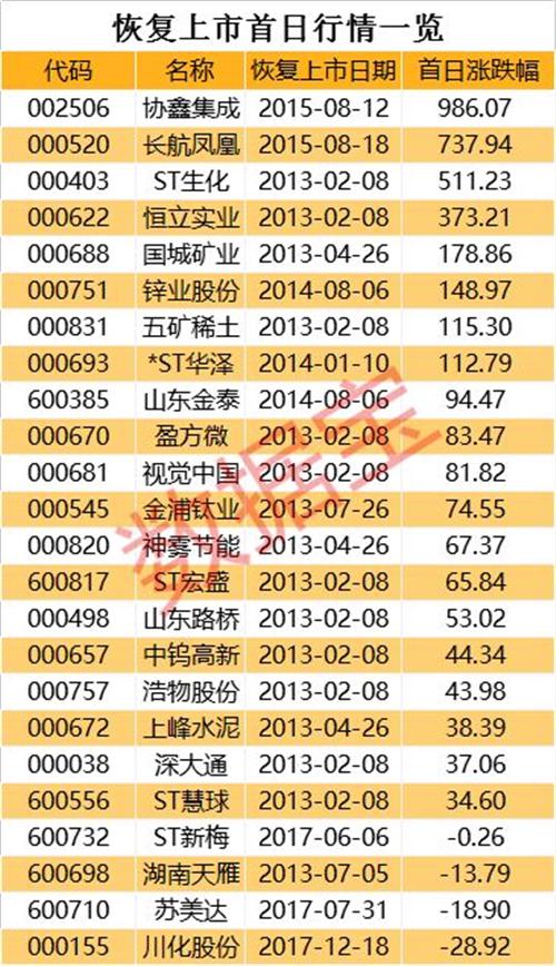 新聞咨詢 第12頁