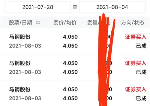 馬鋼股份股吧，深度解析與前景展望，馬鋼股份股吧深度解析及前景展望