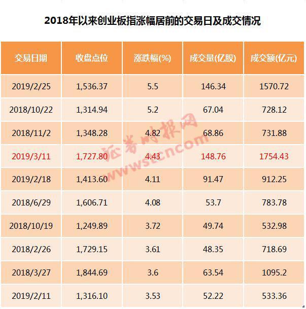 今日漲停個(gè)股一覽表，深度解析市場(chǎng)熱門(mén)股票走勢(shì)，今日熱門(mén)股票漲停解析，熱門(mén)個(gè)股走勢(shì)深度剖析