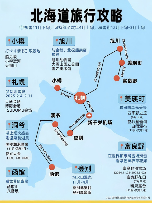 日本北海道旅游攻略，探索美麗的自然與文化遺產(chǎn)，日本北海道探索之旅，自然美景與文化遺產(chǎn)的完美結(jié)合