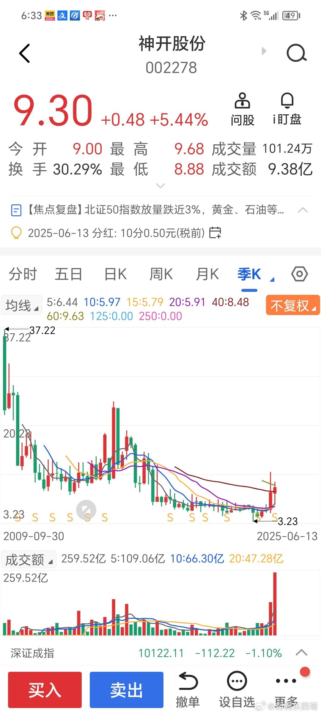 關(guān)于002251最新消息的全面解析，002251最新消息全面解析報(bào)告