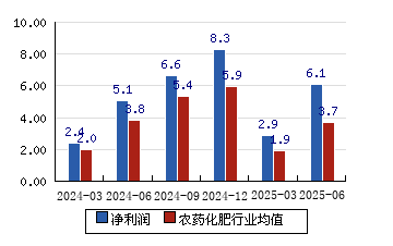 深度解析史丹利股吧，探索代碼002588背后的故事，史丹利股吧深度解析，探尋代碼背后的故事（002588）