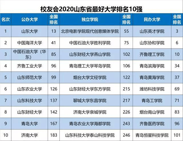 澳門六開獎記錄最快香港