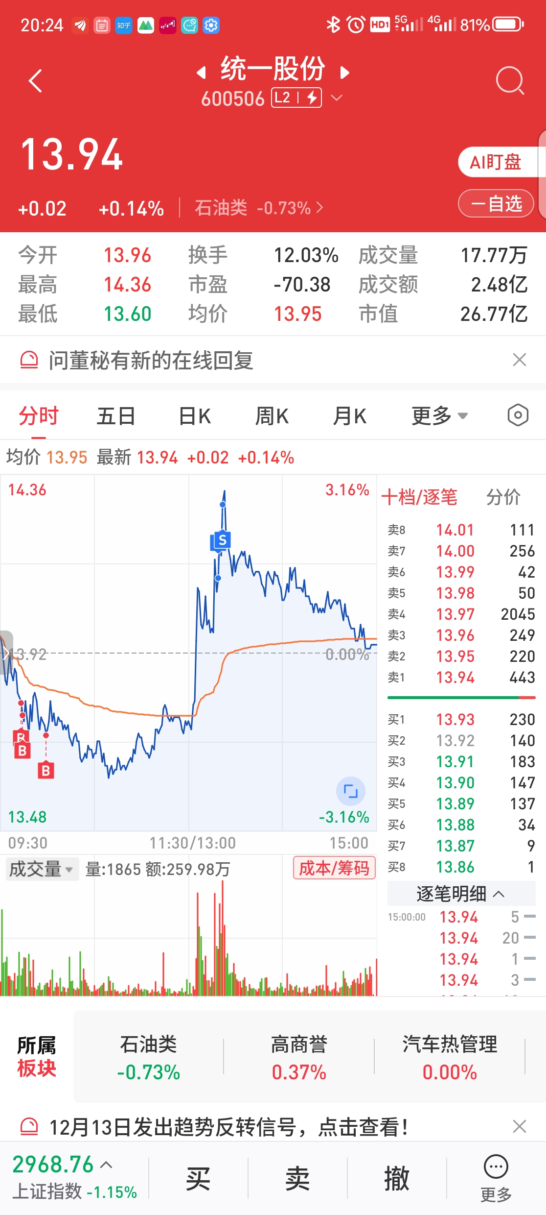 深度解析，600131股票行情及市場走勢預(yù)測，深度解析，600131股票行情與市場走勢預(yù)測分析