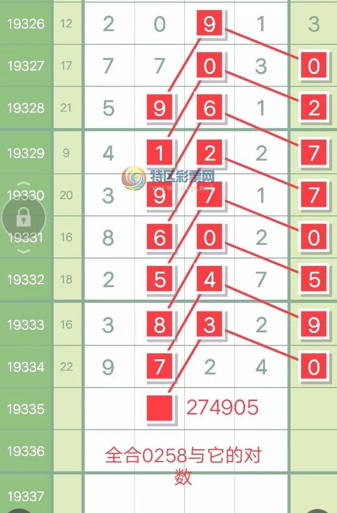 王中王馬老師平特一肖，深度解析與探索，王中王馬老師平特一肖，深度剖析與探索之旅