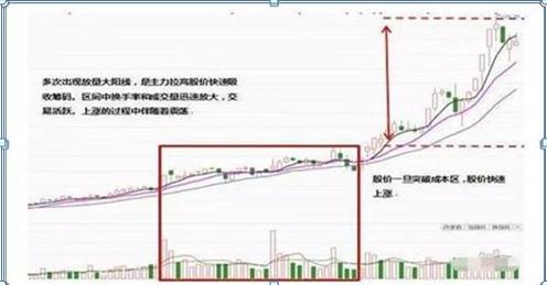 格力股份股票價格分析與展望，格力股份股票的價格分析與展望