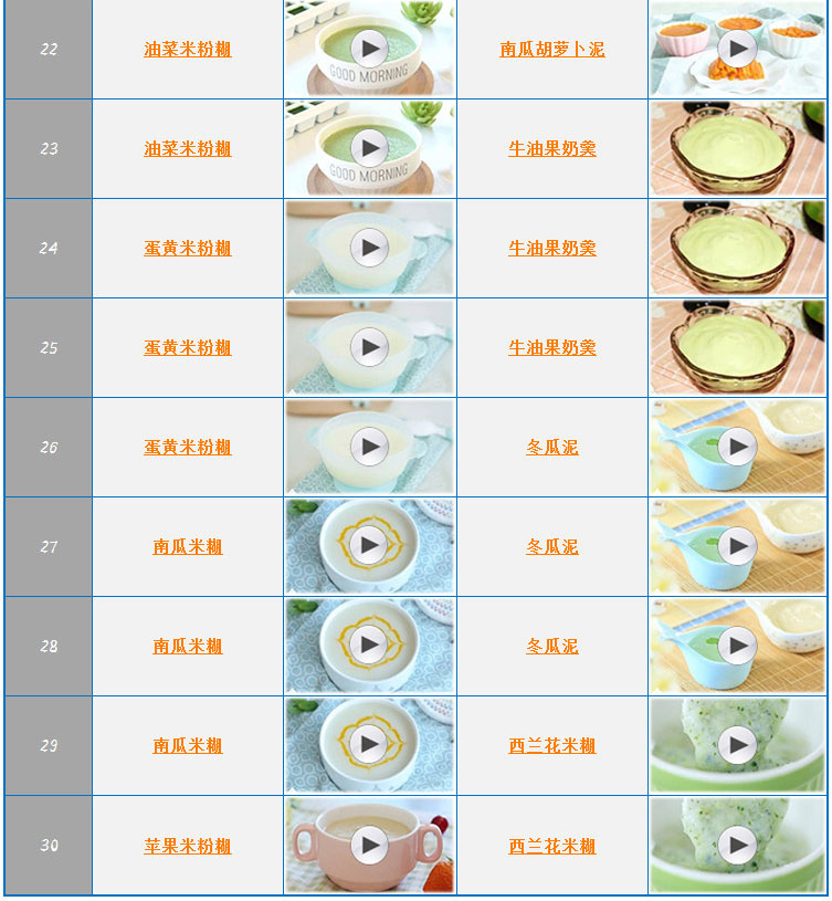 嬰兒六個(gè)月輔食食譜圖，營養(yǎng)豐富的輔食之旅，嬰兒六個(gè)月輔食食譜圖，開啟營養(yǎng)豐富的輔食之旅