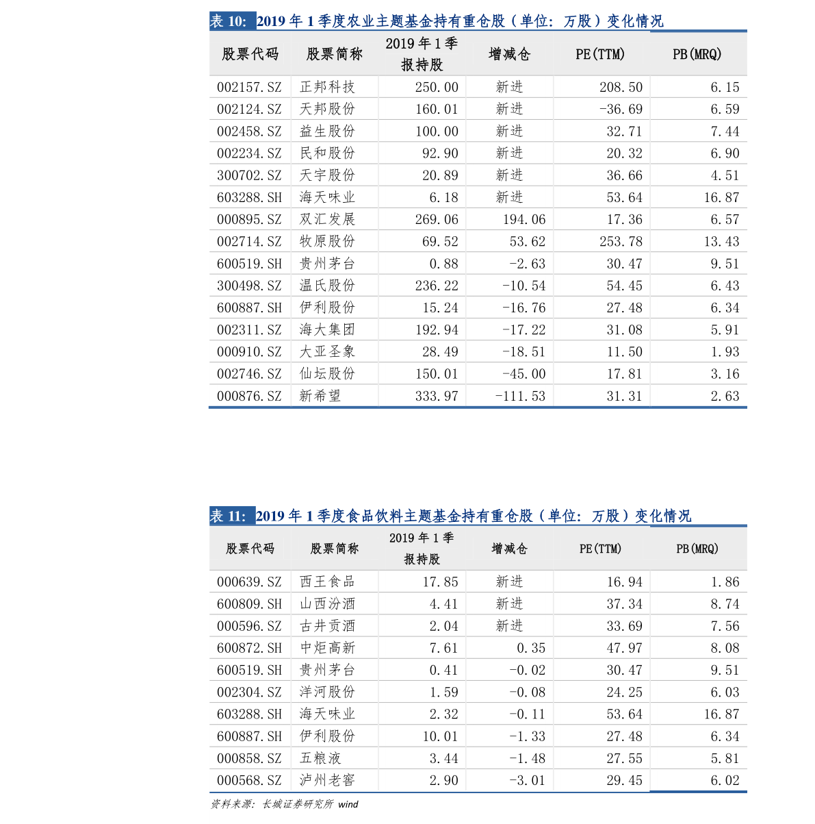 關(guān)于股票行情分析，探索600795股票的動(dòng)態(tài)與前景展望，股票行情分析，探索600795股票動(dòng)態(tài)與未來前景展望