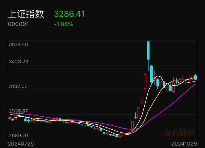 探索股市新領(lǐng)域，深入了解300085股吧的獨特魅力與挑戰(zhàn)，揭秘股市新領(lǐng)域，探索300085股吧的獨特魅力和挑戰(zhàn)