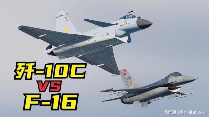 F-16與殲-10，誰更勝一籌？，F(xiàn)-16與殲-10性能對比，誰更勝一籌？
