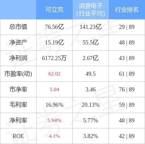 關(guān)于數(shù)字002782的SEO文章，數(shù)字002782的SEO優(yōu)化策略解析