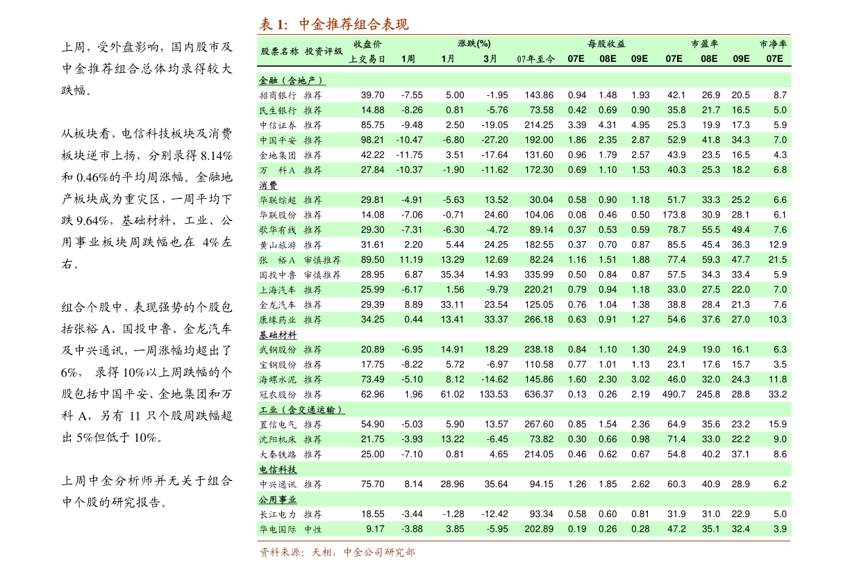 關(guān)于001410基金凈值查詢的最新資訊，今日凈值一覽，001410基金今日凈值更新及最新資訊一覽