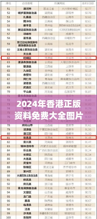 香港2025全年資料免費大全下