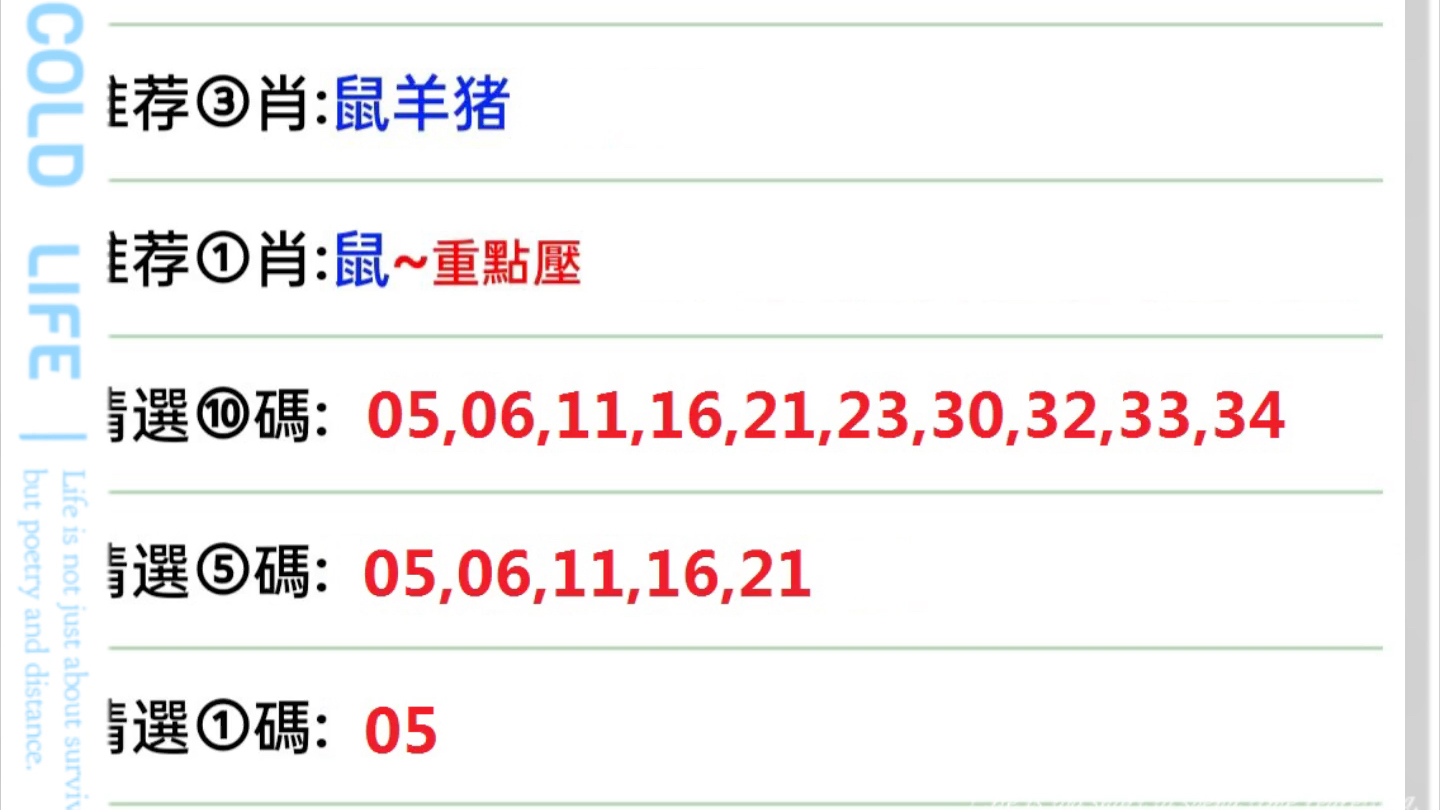 澳門六開獎結(jié)果號碼與生肖運(yùn)勢揭秘，探尋幸運(yùn)生肖的秘密，澳門六開獎結(jié)果與生肖運(yùn)勢揭秘，探尋幸運(yùn)生肖之秘密