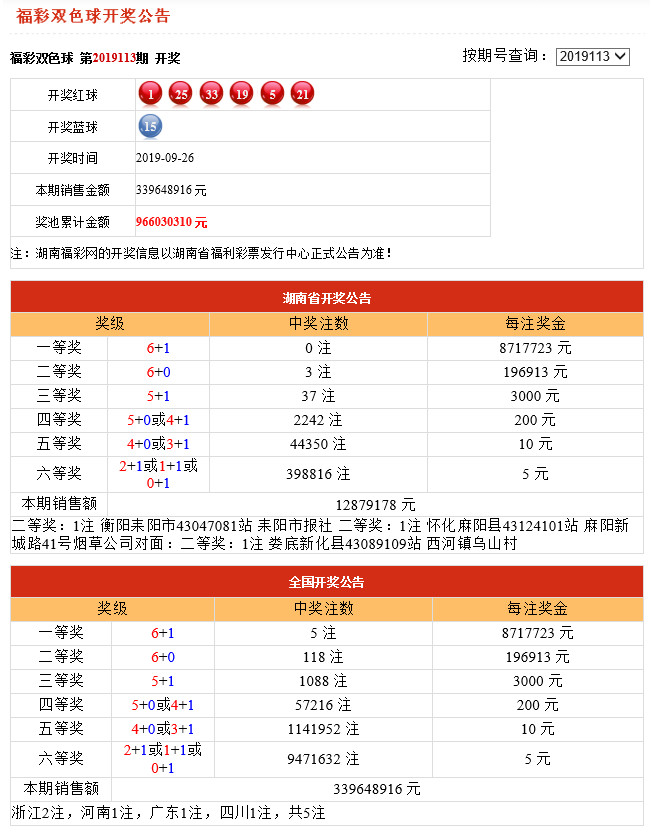 港彩開獎(jiǎng)結(jié)果2025年今晚開獎(jiǎng)，揭秘彩票背后的秘密與期待，揭秘港彩開獎(jiǎng)背后的秘密，期待今晚開獎(jiǎng)結(jié)果 2025年彩票揭曉之夜