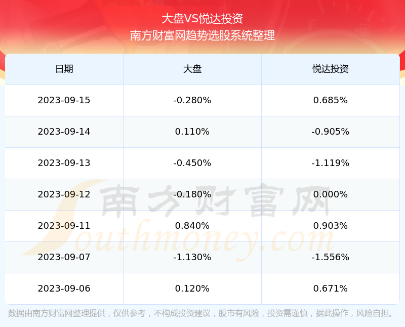 探索600805股吧的獨特魅力與價值潛力，揭秘600805股吧的獨特魅力與潛力價值探索