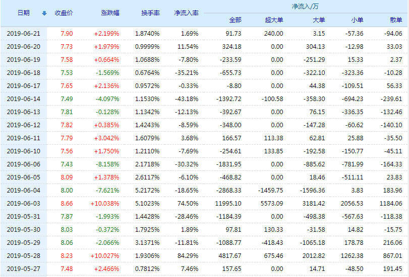 關于股票行情分析，探索300240股票的前景與挑戰(zhàn)，股票行情分析，探索300240股票的未來走勢與挑戰(zhàn)