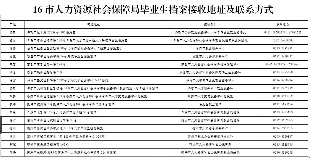 奧門開獎(jiǎng)結(jié)果及開獎(jiǎng)記錄2025年資料網(wǎng)站詳解，澳門開獎(jiǎng)結(jié)果及開獎(jiǎng)記錄2025年資料網(wǎng)站全解析