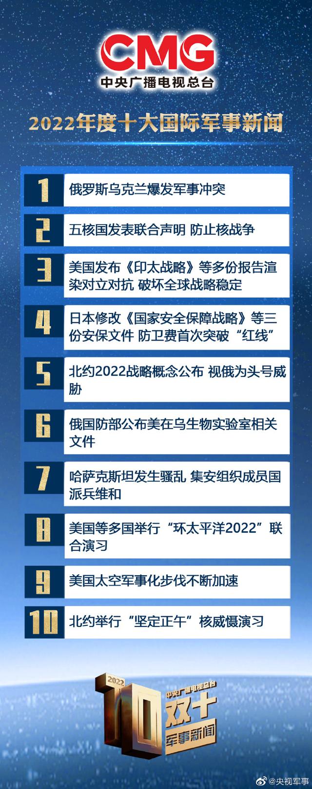 國際軍事新聞今日最新消息，全球軍事動態(tài)深度解析，全球軍事動態(tài)深度解析，最新國際軍事新聞今日速遞