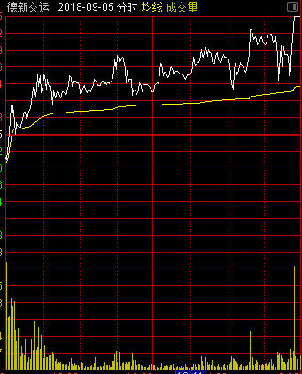 股票002451，深度解析與前景展望，股票002451深度解析與未來前景展望