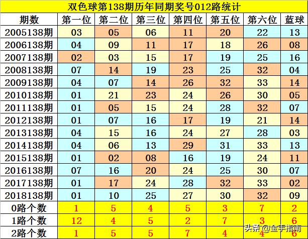 澳彩默認版塊一肖二碼，深度解析與SEO優(yōu)化策略，澳彩默認版塊一肖二碼深度解析與SEO策略優(yōu)化指南