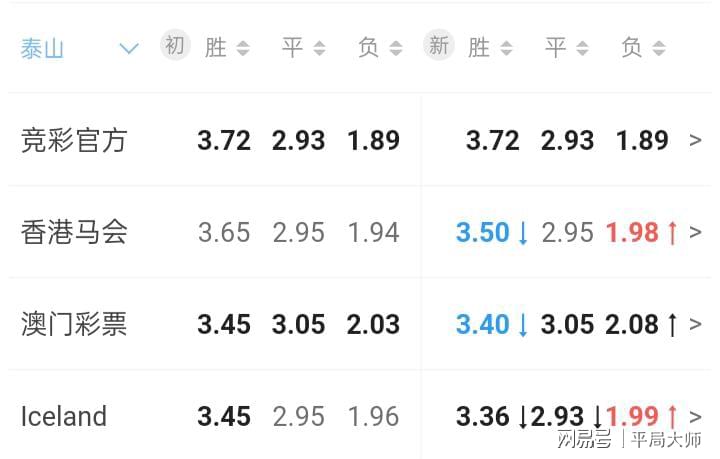 預(yù)測未來澳門與香港彩票開獎號碼，探索2025新澳門今晚開獎號碼的神秘面紗，澳門與香港彩票預(yù)測，揭秘未來開獎號碼的神秘面紗