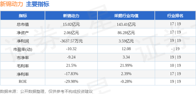 股票行情分析，探尋股票300157的投資潛力與價(jià)值，股票300157投資潛力與價(jià)值深度分析。