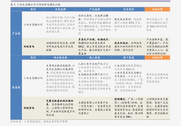 預(yù)測新奧彩未來開獎趨勢
