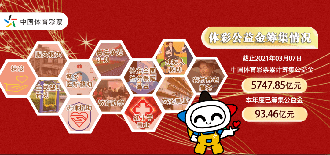 澳門澳門六會(huì)彩開獎(jiǎng)結(jié)果條CF66 VIP，揭秘彩票背后的秘密與最新開獎(jiǎng)信息，澳門彩票揭秘，六會(huì)彩開獎(jiǎng)結(jié)果與最新VIP信息一網(wǎng)打盡