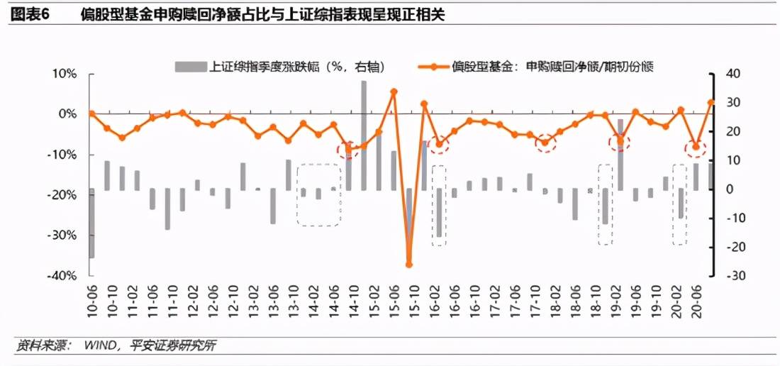 關于基金凈值，探索理解000913基金凈值的全面指南，全面解析基金凈值，理解000913基金凈值的實用指南
