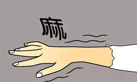 手麻要警惕四種病，癥狀、原因及防治方法，手麻警惕，四種疾病的征兆、癥狀、原因與防治方法
