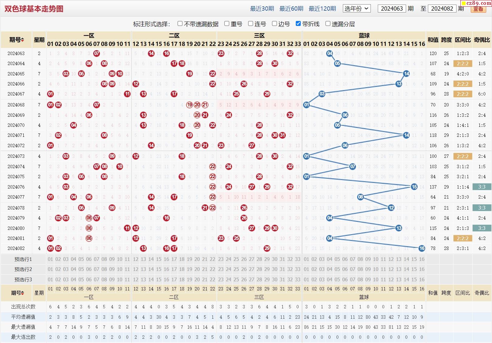 新澳走勢(shì)圖，探索與解析，新澳走勢(shì)圖深度探索與解析